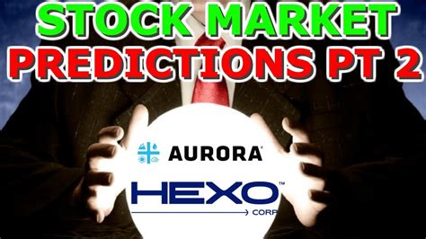 aurora cannabis latest stock predictions